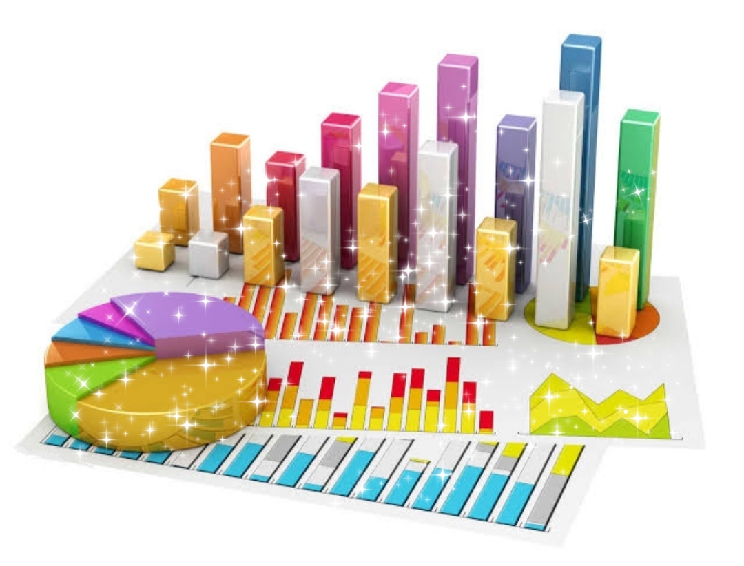 Demand Analysis Meaning Types Determinants The Law Of Demand